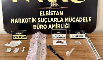 Afşin’de “Dur” İhtarına Uymayan Araçtan Uyuşturucu ve Suç Geliri Çıktı