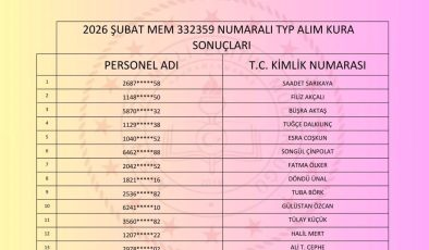 Afşin 2026 Şubat MEM 332359 Numaralı TYP Alım Kura Sonuçları Açıklandı