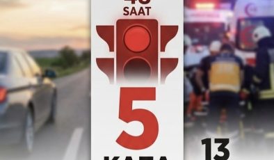 AFŞİN’DE, BAYRAM ÖNCESİ 48 SAATTE 5 KAZA!
